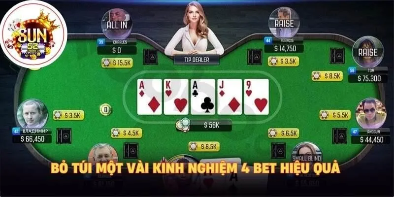 “Bỏ túi” một vài kinh nghiệm 4 bet hiệu quả