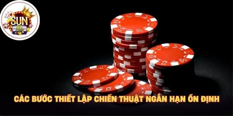 Các bước thiết lập chiến thuật ngắn hạn ổn định