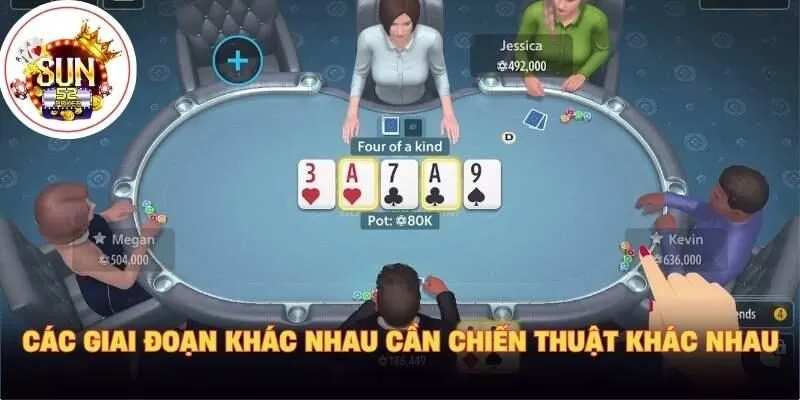 Các giai đoạn khác nhau cần chiến thuật khác nhau