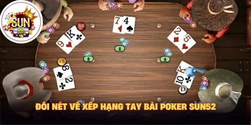 Đôi nét về xếp hạng tay bài Poker Sun52