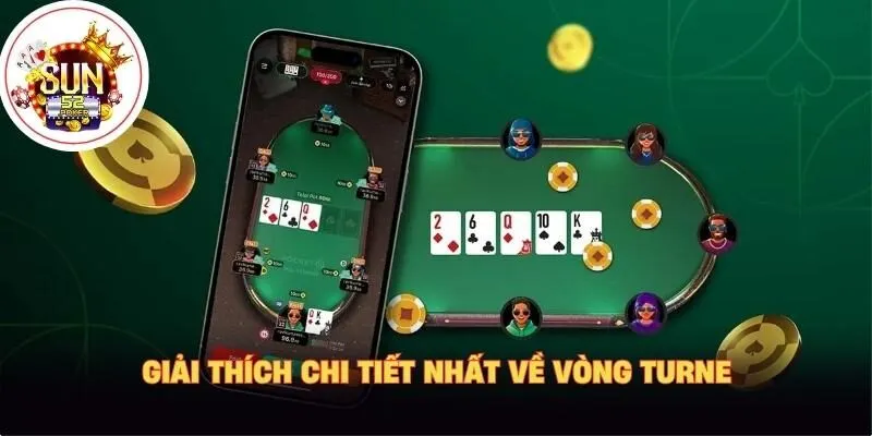 Giải thích chi tiết nhất về vòng Turn