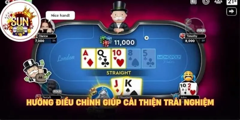 Hướng điều chỉnh giúp cải thiện trải nghiệm