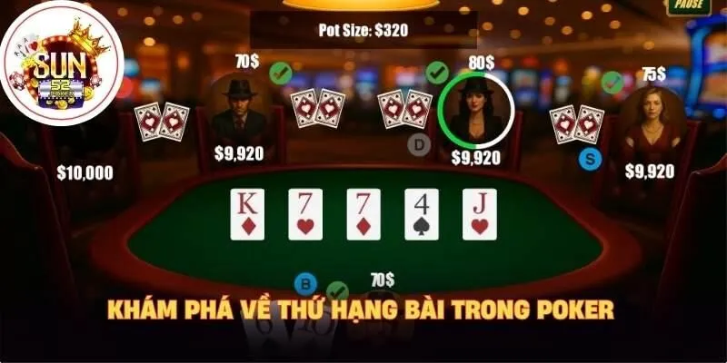 Khám phá về thứ hạng bài trong poker