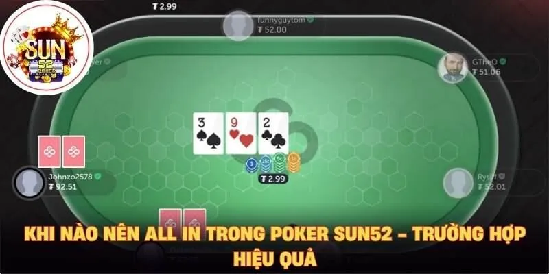 Khi nào nên all in trong poker Sun52