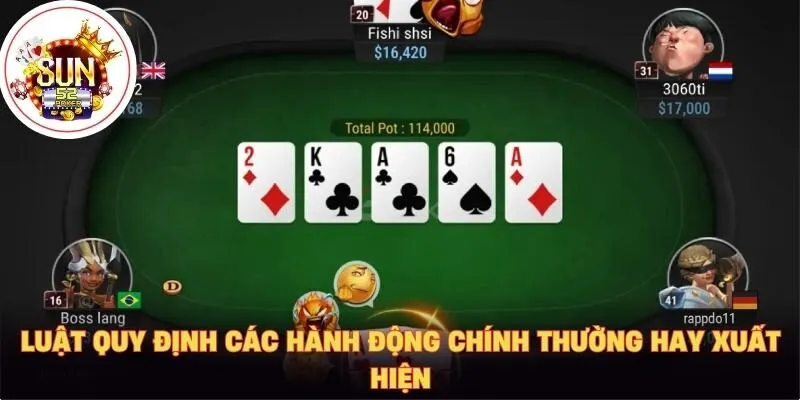 Luật quy định các hành động chính thường hay xuất hiện