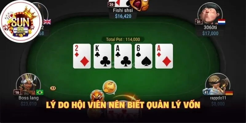 Lý do hội viên nên biết quản lý vốn