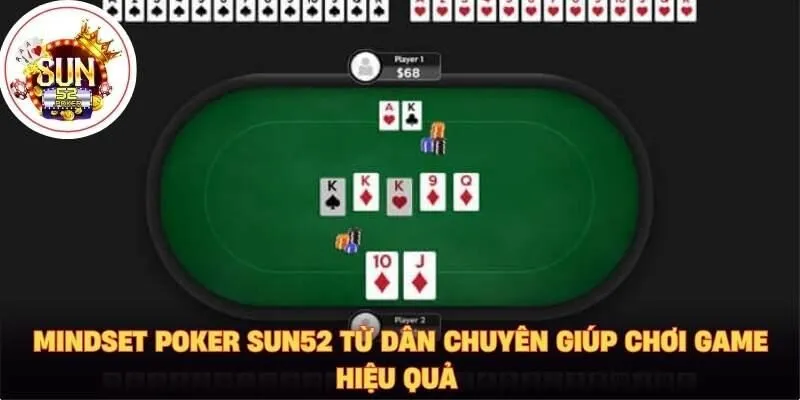 Mindset poker sun52