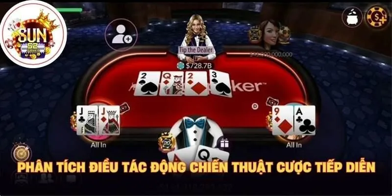 Phân tích điều tác động chiến thuật cược tiếp diễn