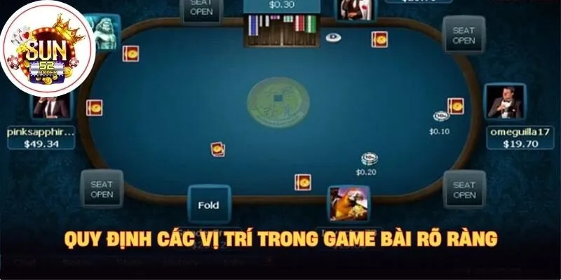 Quy định các vị trí trong game bài rõ ràng