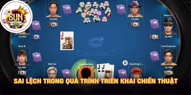Sai lệch trong quá trình triển khai chiến thuật