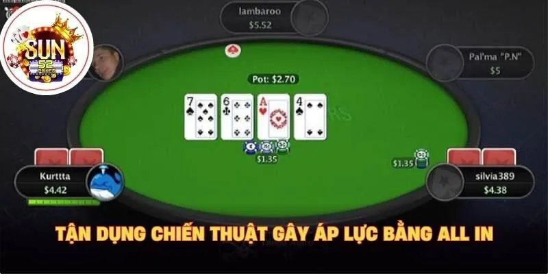 Tận dụng chiến thuật gây áp lực bằng all in