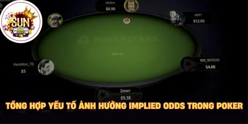 Tổng hợp yếu tố ảnh hưởng implied odds trong poker