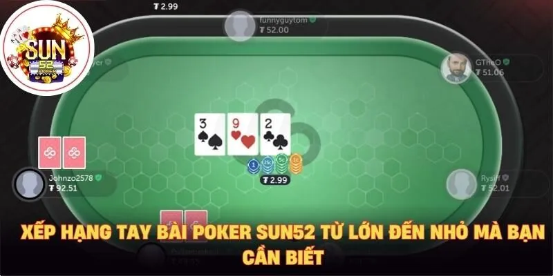xếp hạng tay bài Poker Sun52